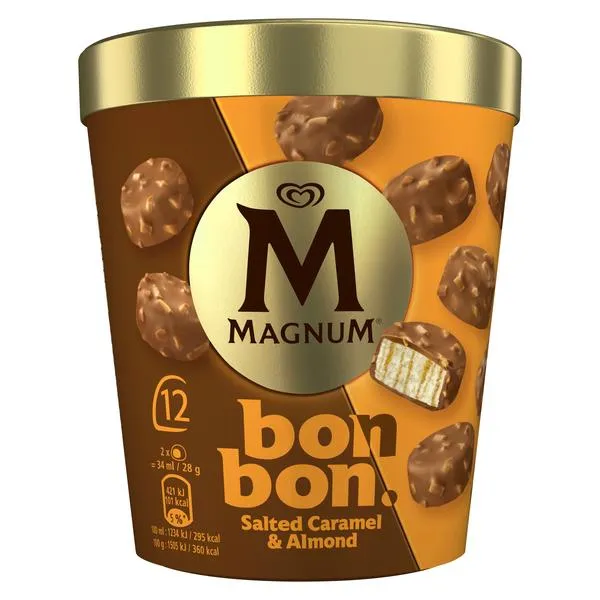 Historia marki Magnum