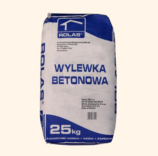 Przygotowanie mieszanki betonowej