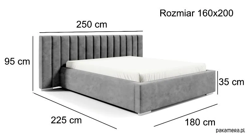 Zdrowie i ergonomia